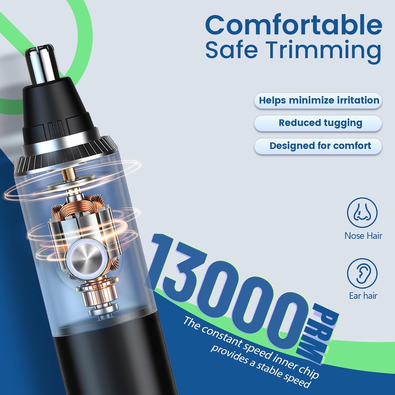 Ear and Nose Hair Trimmer for  - огляд і ціна Men'S Grooming Blade