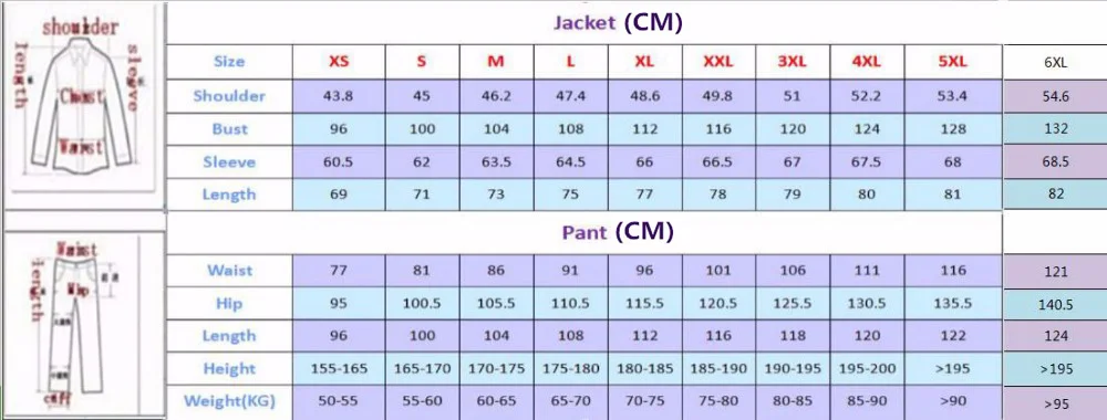 Daily Male Outfits 2 Pieces Ho - огляд і ціна Men Grooming Outfit