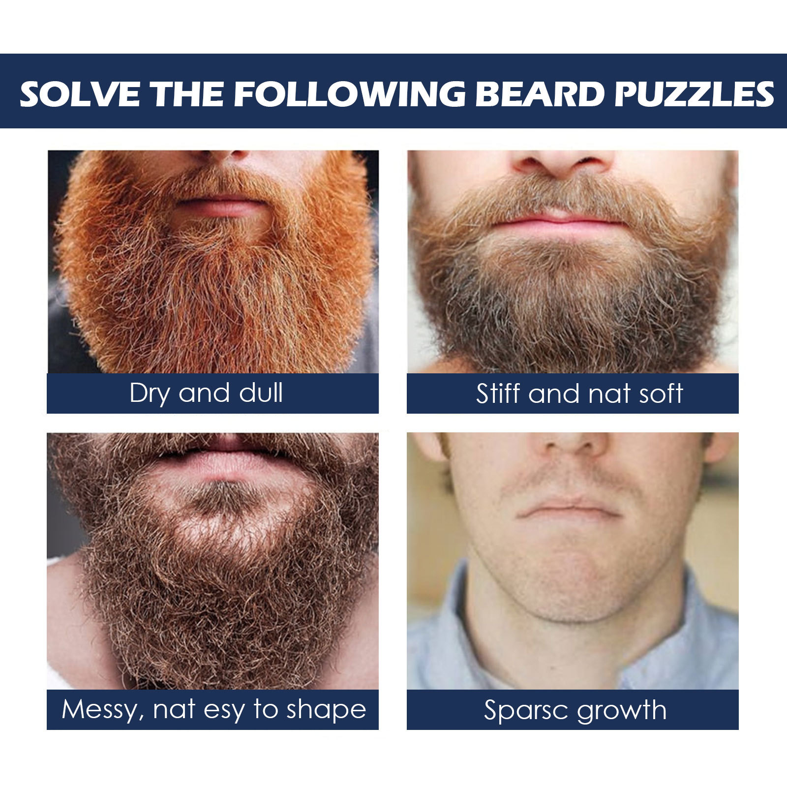 Beard Growth Oil for Men Hair  - огляд і ціна Men'S Grooming Oil