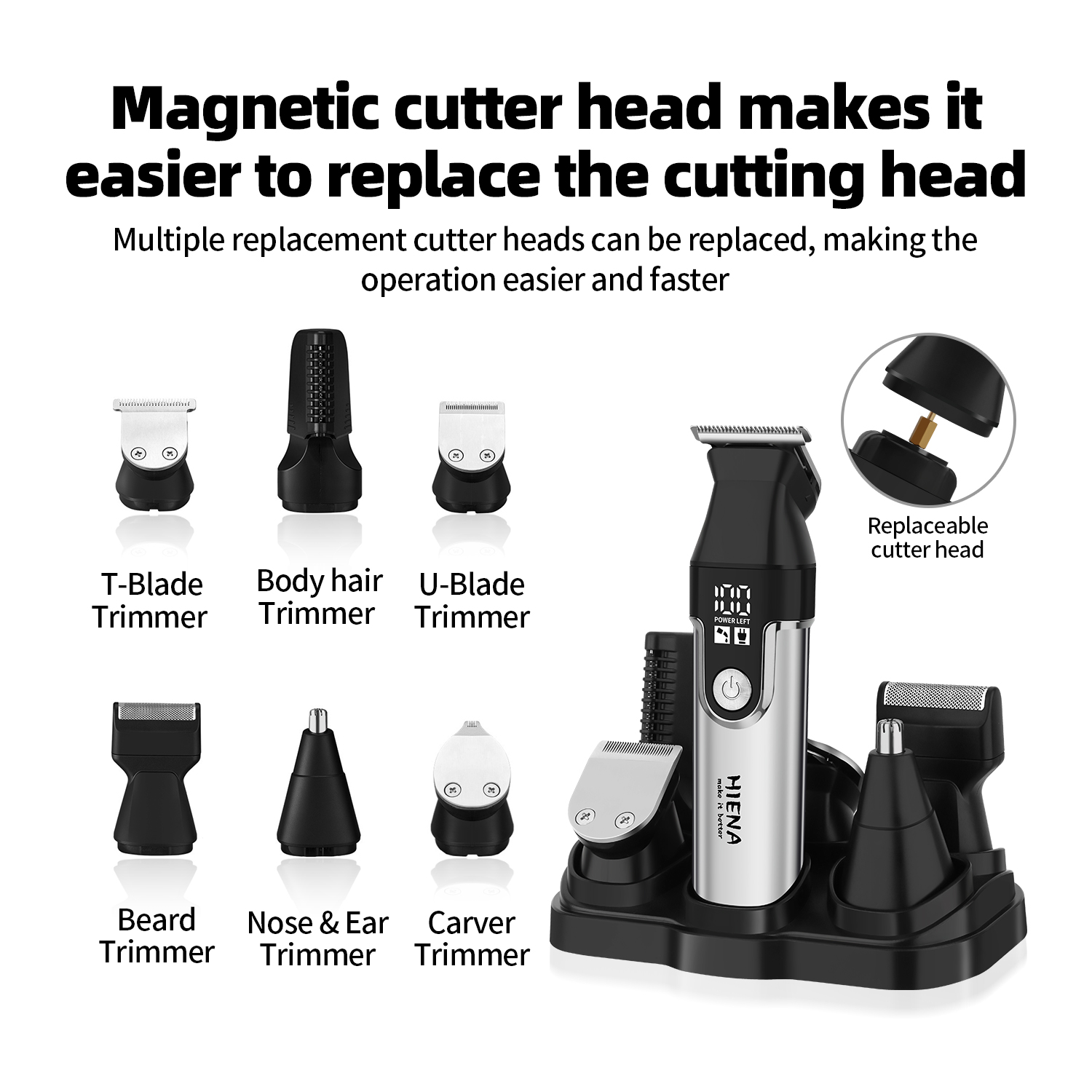 HIENA Professional Multifuncti - огляд і ціна Men'S Grooming Blade